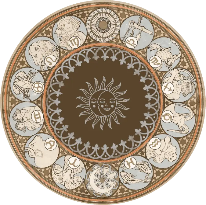 Roda astrológica com os signos do zodíaco, símbolo da consulta de tarot